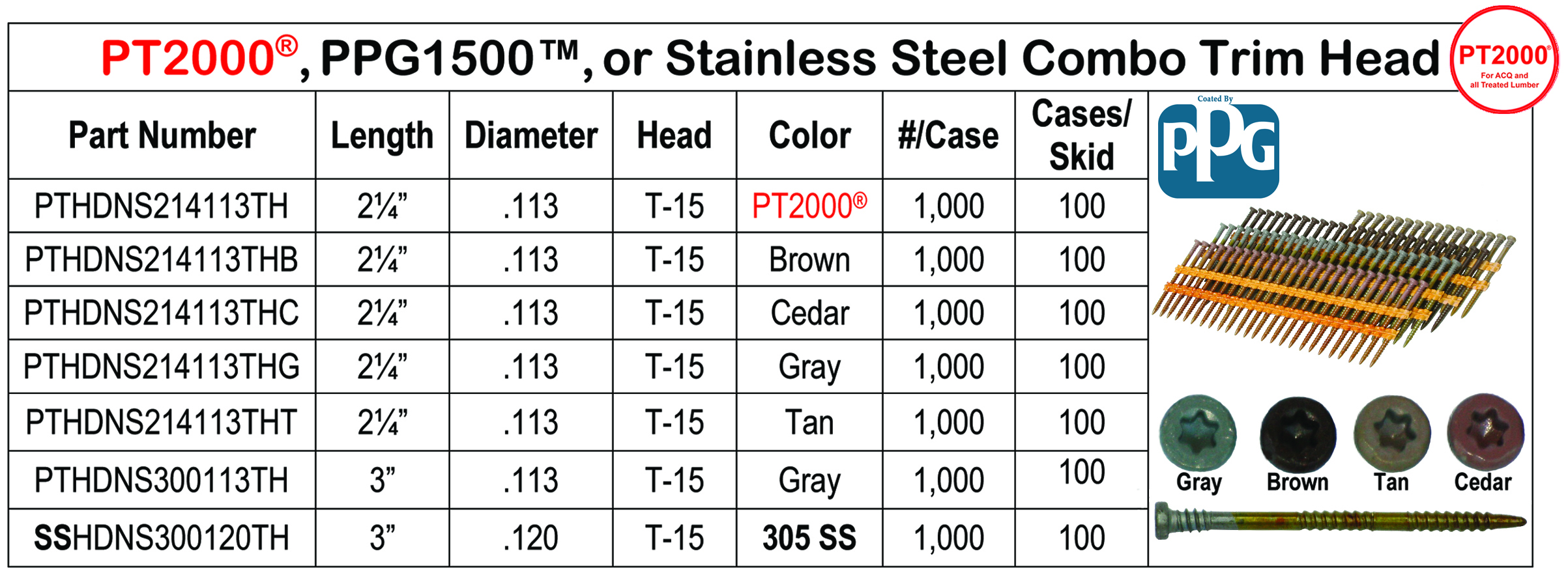 PT2000, PPG1500, & Stainless Steel Combo Trim Head